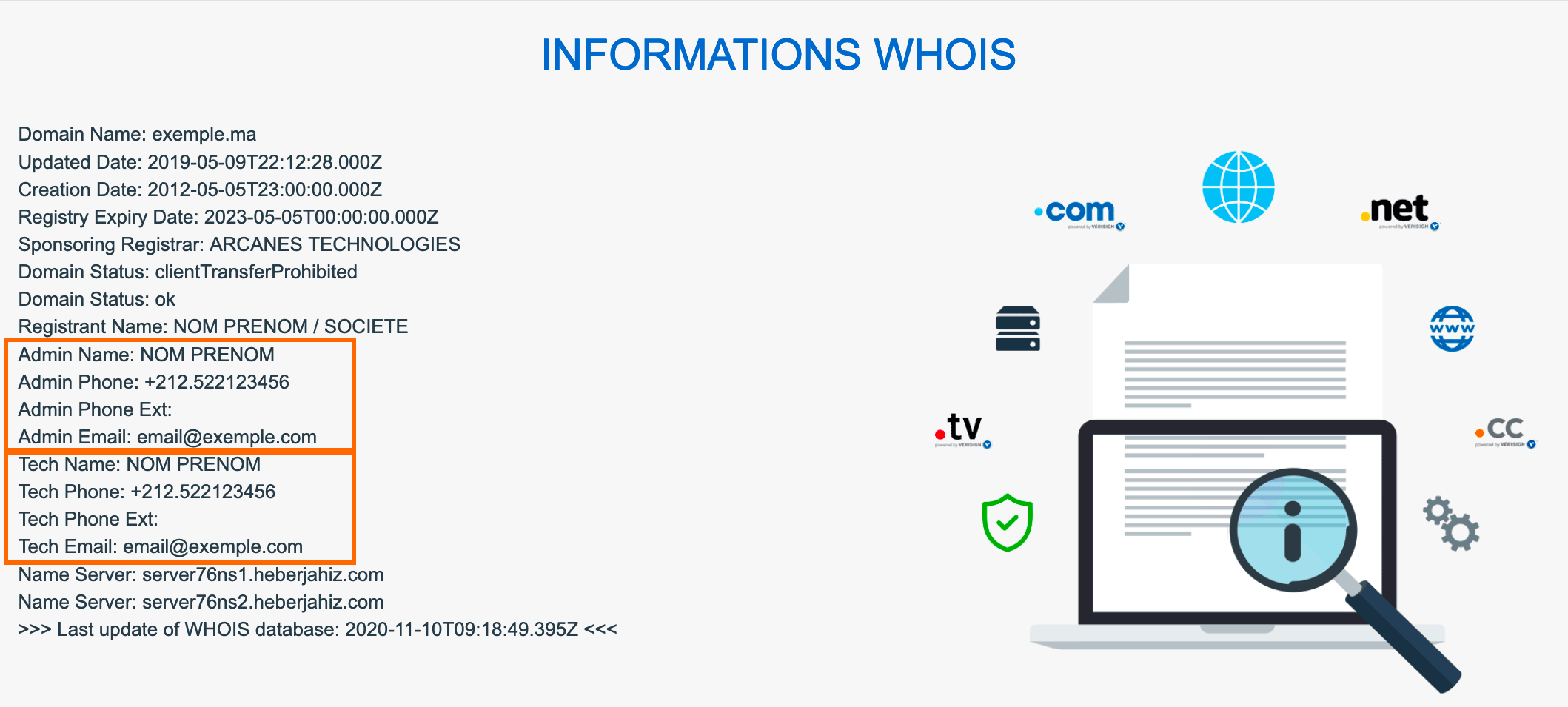 Informations WHOIS